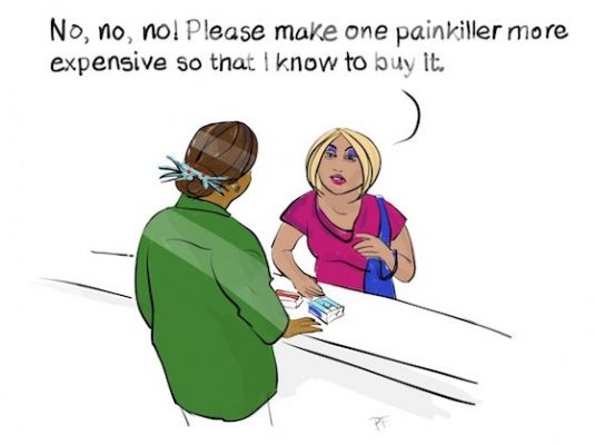 Price_of_Medicine_2