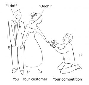 Customer competition