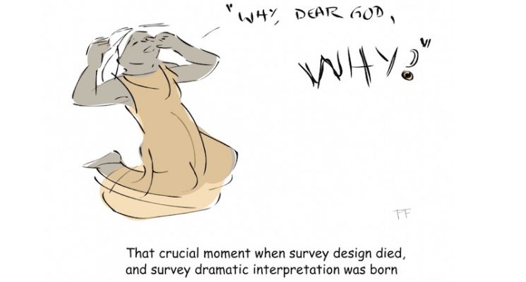 Survey dramatic interpretation