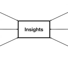 Situation Analysis competition