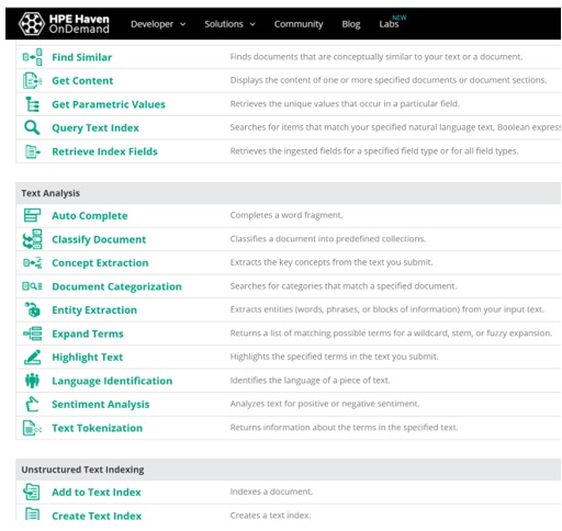 Haven Ondemand, content Analysis, Sentiment analysis, Hewlett